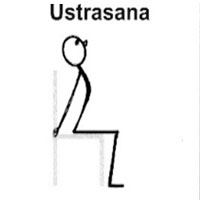 A stick figure sitting on a chair, leaning forward with their arms reaching backwards towards the back of the chair